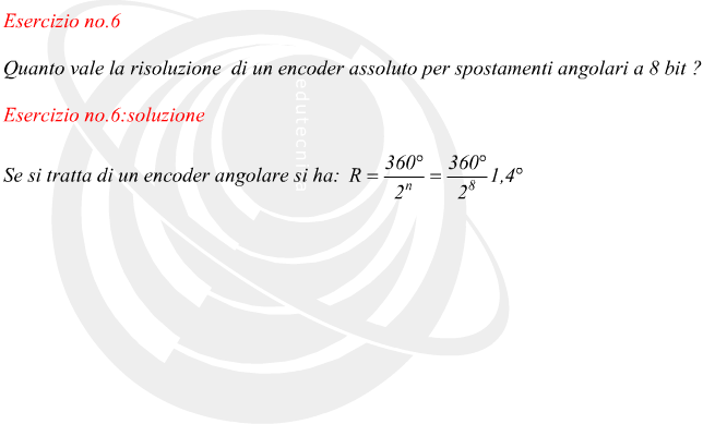 Se si tratta di un encoder angolare si ha