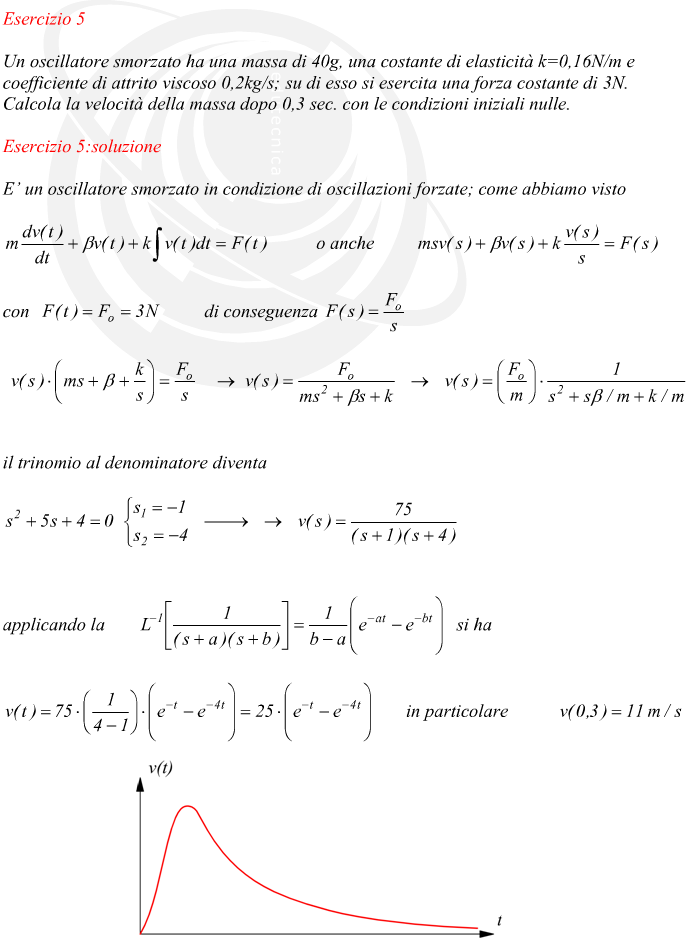 E’ un oscillatore smorzato in condizione di oscillazioni forzate; come abbiamo visto con di conseguenza  il trinomio al denominatore diventa applicando la si ha in particolare