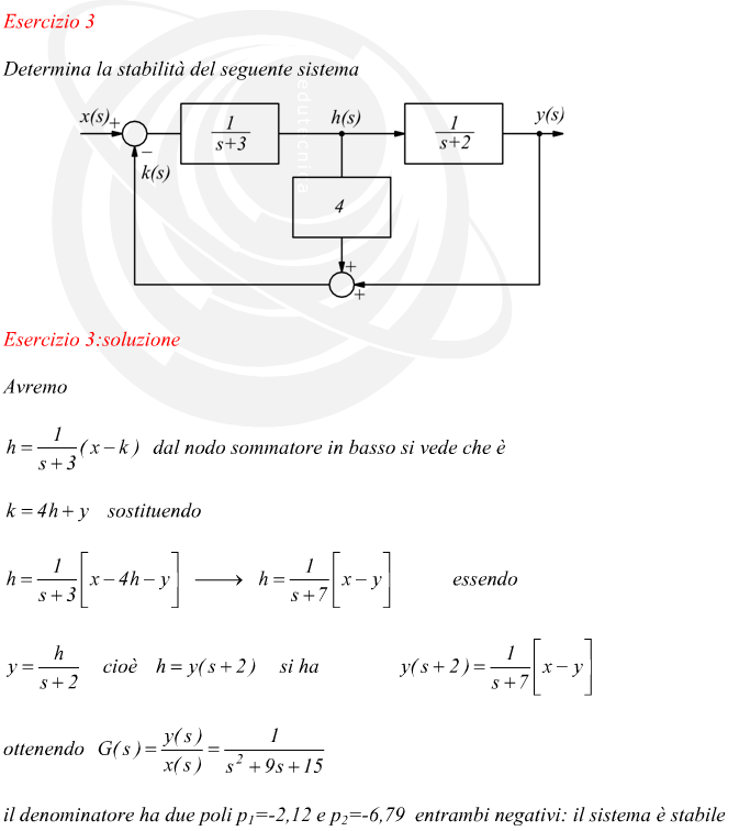 Avremo dal nodo sommatore in basso si vede che è sostituendo essendo cioè si ha ottenendo il denominatore ha due poli p1=-2,12 e p2=-6,79  entrambi negativi: il sistema è stabile