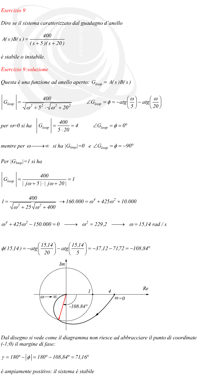 Questa è una funzione ad anello aperto:per w=0 si ha mentre per si ha |Gloop|=0 e Per |Gloop|=1 si ha Dal disegno si vede come il diagramma non riesce ad abbracciare il punto di coordinate (-1;0) il margine di fase: è ampiamente positivo: il sistema è stabile